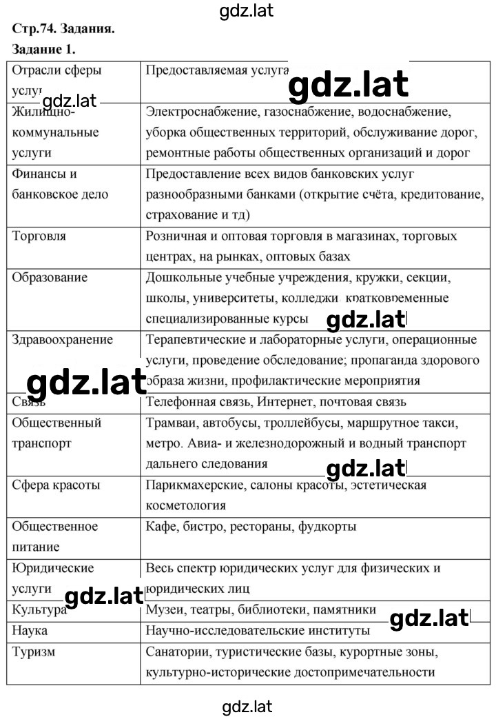 Решение задания № 74 — страница 1