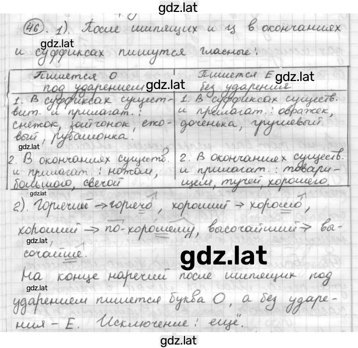 Решение задания № 46 — страница 1