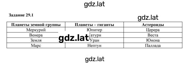 Решение задания № 29.1 — страница 1