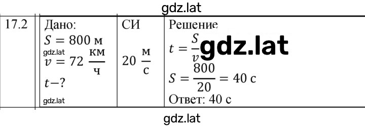 Решение задания № 17.2 — страница 1
