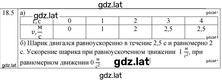 Решение задания № 18.5 — страница 1