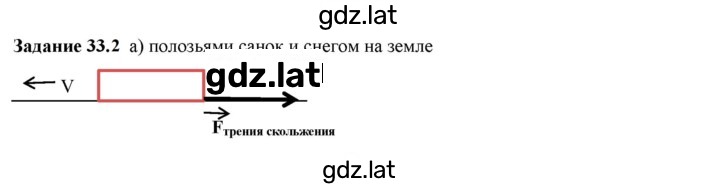 Решение задания № 33.2 — страница 1
