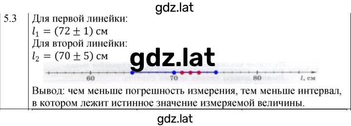 Решение задания № 5.3 — страница 1