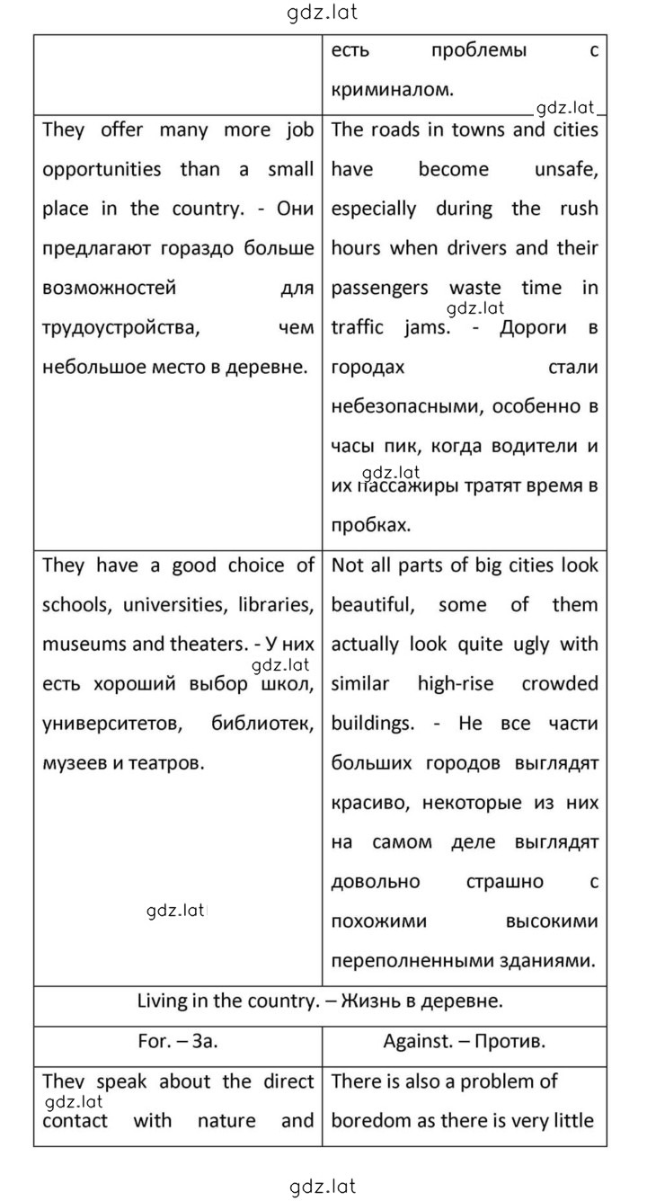 Решение задания № 115 — страница 6