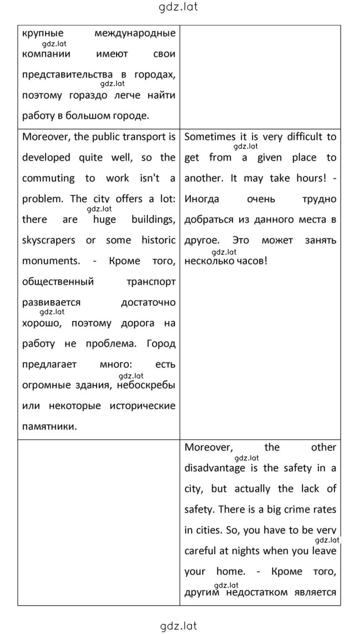 Решение задания № 119 — страница 4