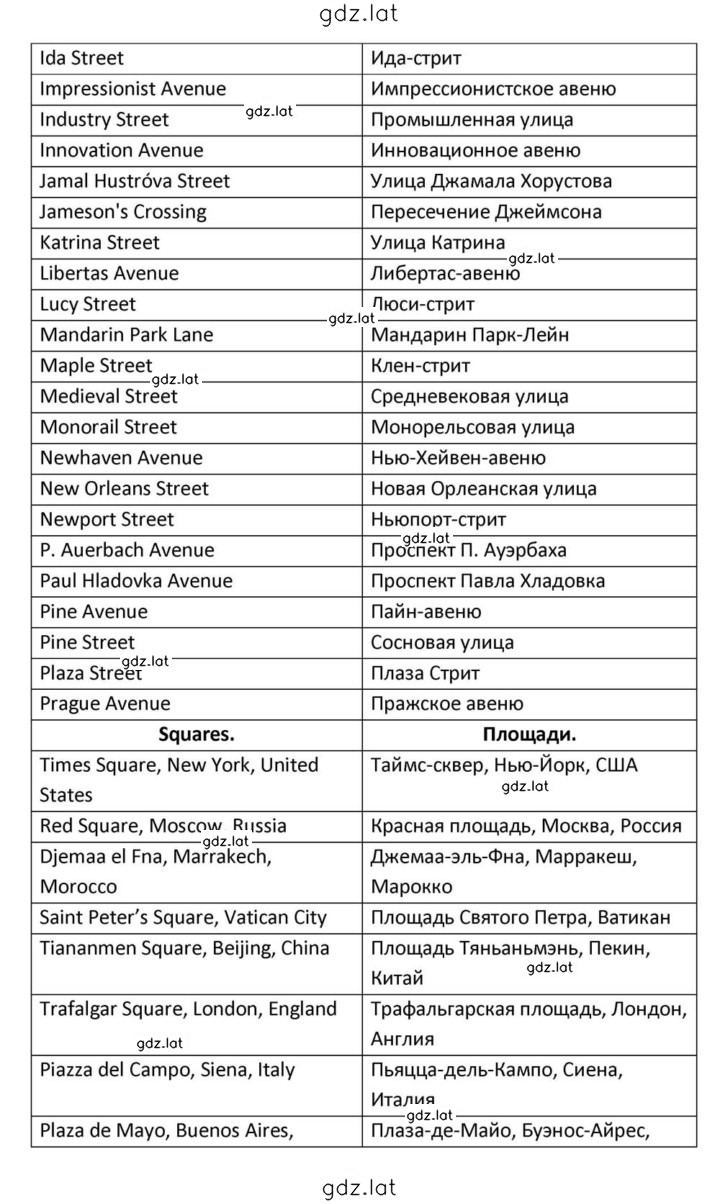 Решение задания № 127 — страница 25