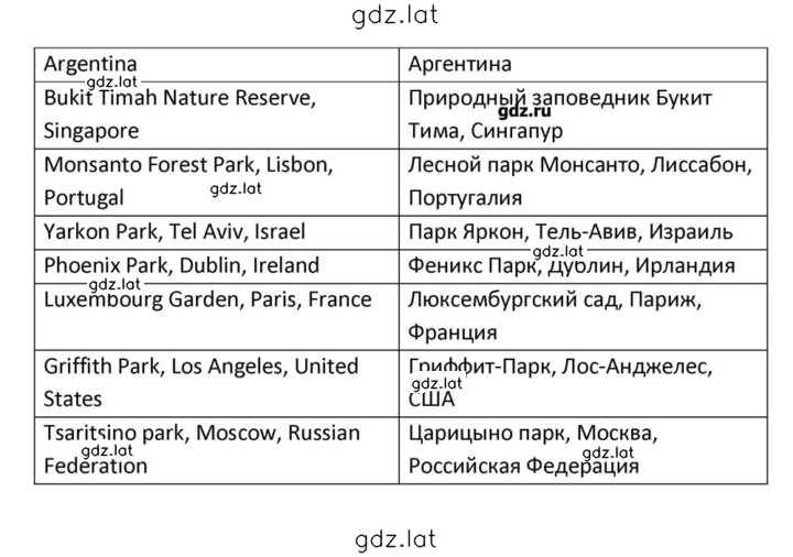 Решение задания № 127 — страница 32