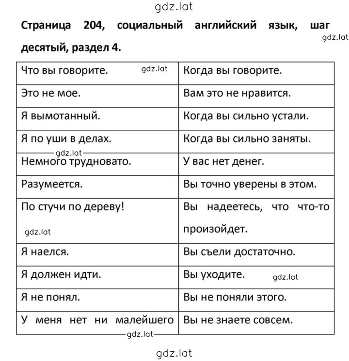 Решение задания № 204 — страница 1