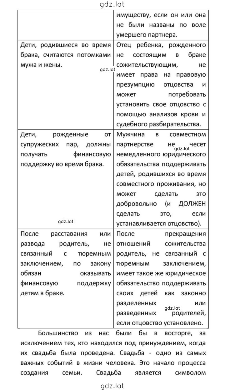 Решение задания № 98 — страница 14