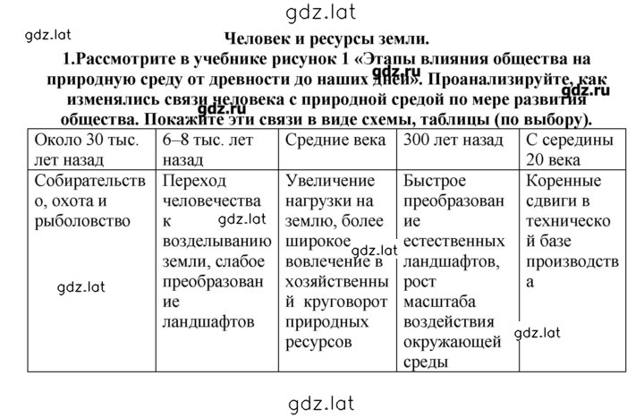 Решение задания № 1 — страница 1
