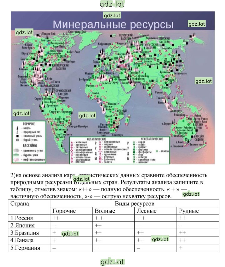 Решение задания № 14 — страница 2