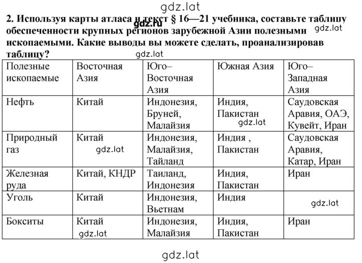 Решение задания № 2 — страница 1