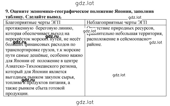 Решение задания № 9 — страница 1