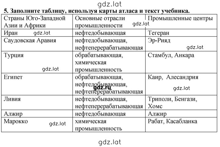 Решение задания № 5 — страница 1