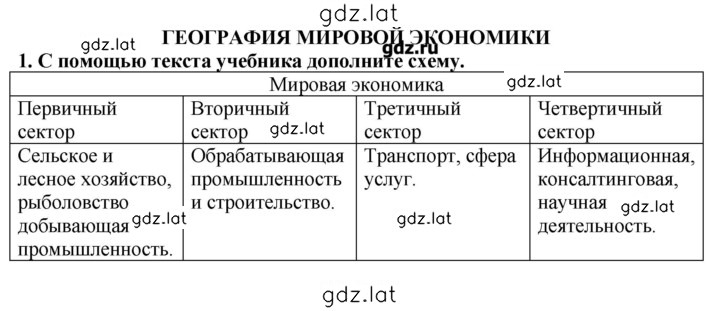 Решение задания № 1 — страница 1