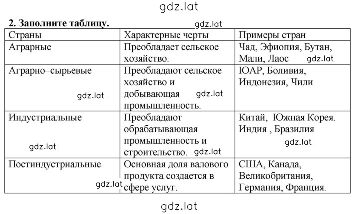 Решение задания № 2 — страница 1