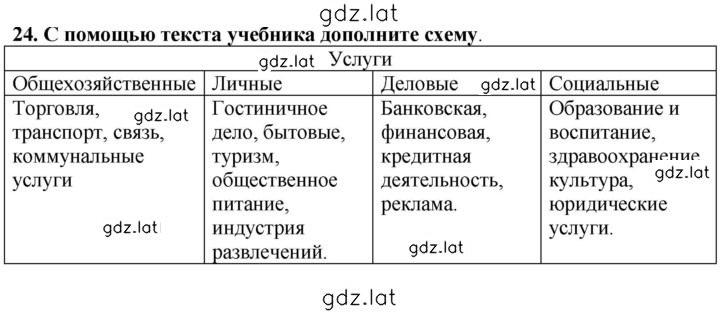 Решение задания № 24 — страница 1