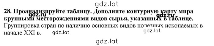 Решение задания № 28 — страница 1