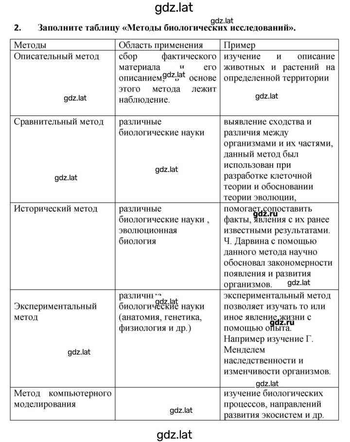 Решение задания № 2 — страница 1
