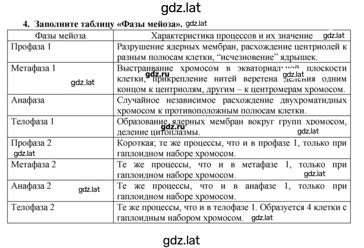 Решение задания № 4 — страница 1