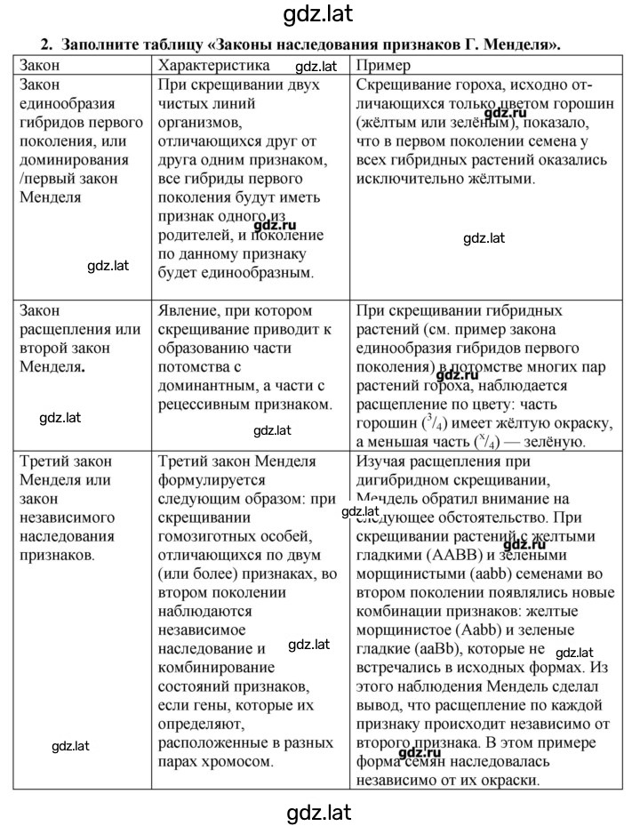 Решение задания № 2 — страница 1