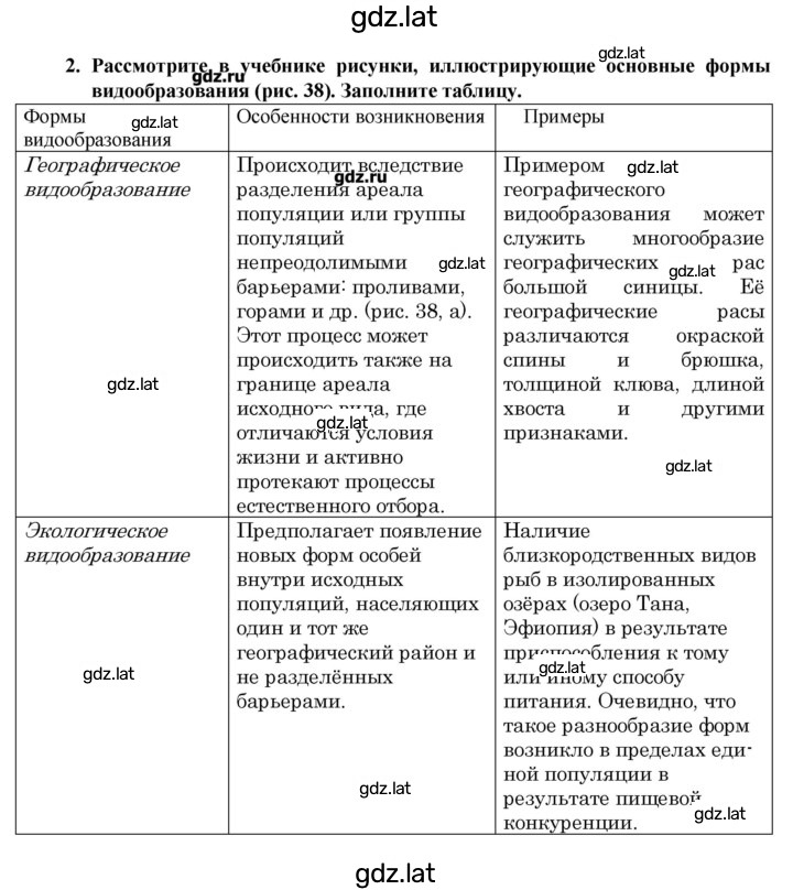 Решение задания № 2 — страница 1
