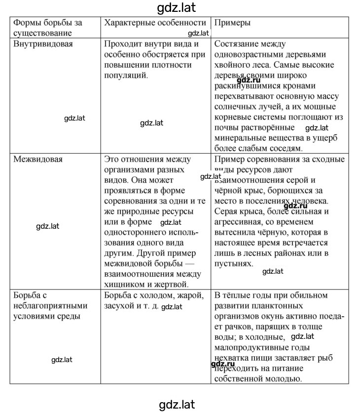 Решение задания № 3 — страница 2