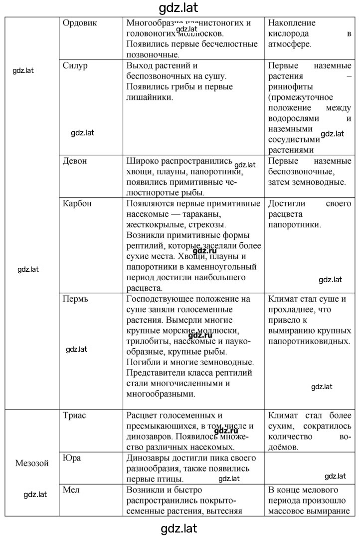 Решение задания № 5 — страница 2