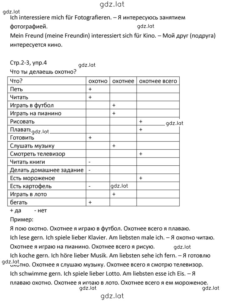 Решение задания № 2 — страница 2
