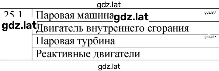 Решение задания № 1 — страница 1