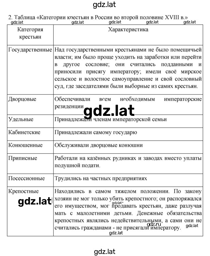 Решение задания № 25 — страница 3