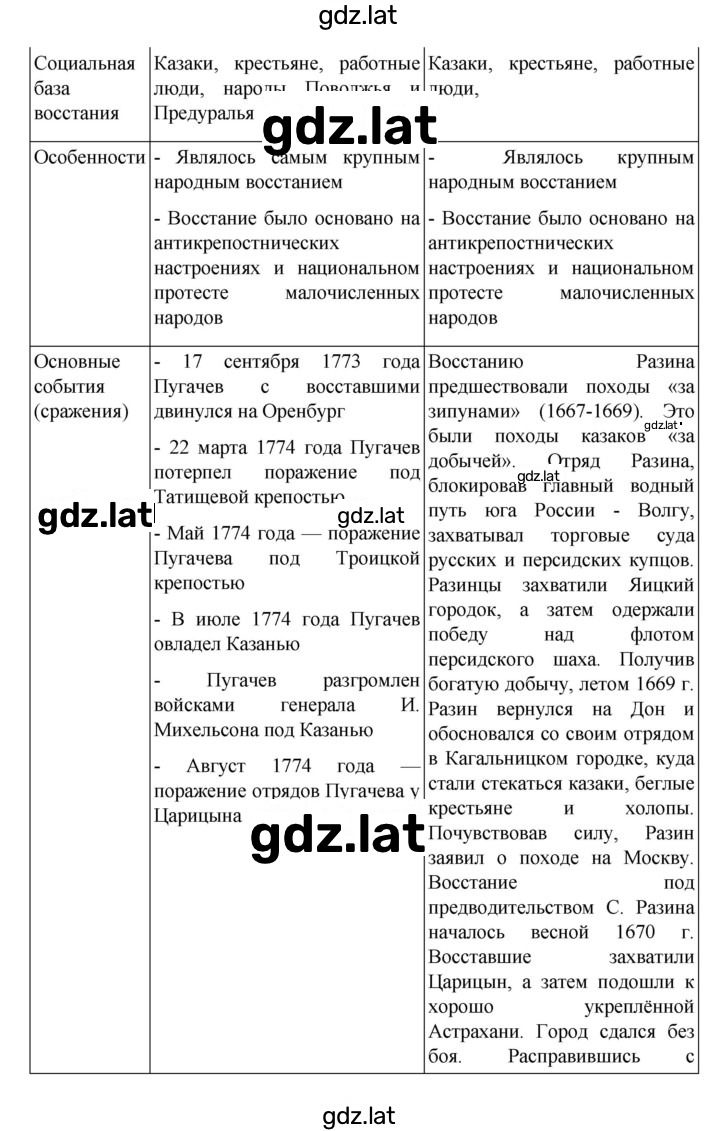 Решение задания № 32 — страница 2