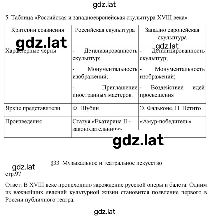 Решение задания № 97 — страница 3