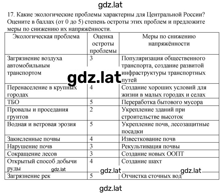 Решение задания № 17 — страница 1