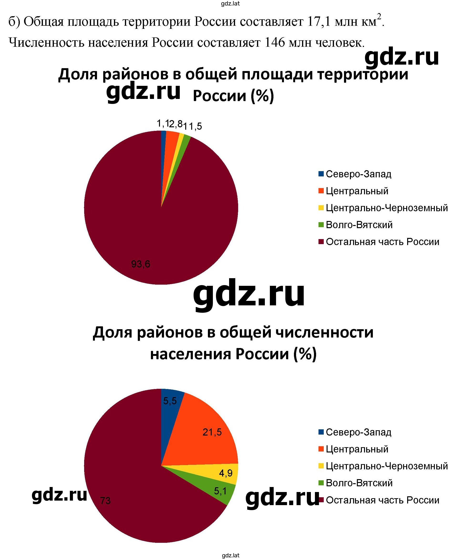 Решение задания № 13 — страница 2
