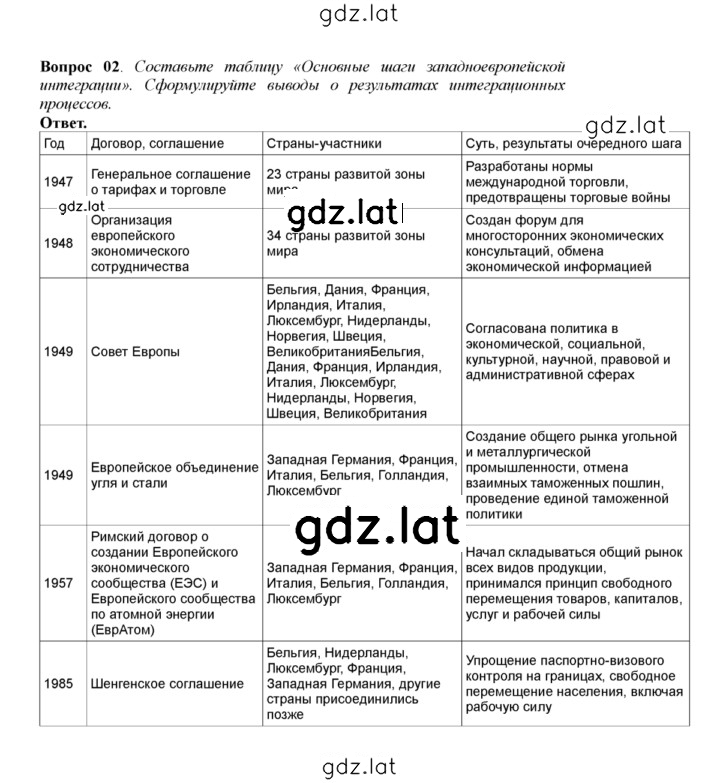 Решение задания № 2 — страница 1