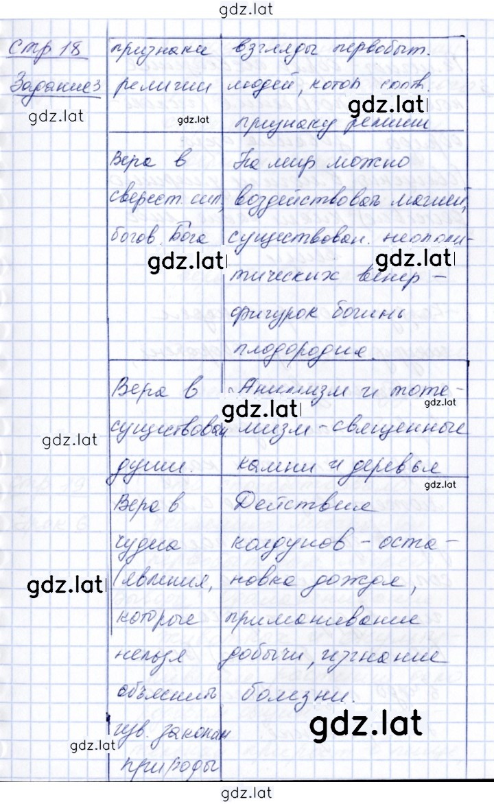 Решение задания № 18 — страница 1
