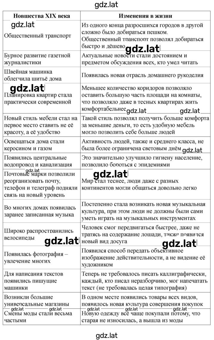 Решение задания № 44 — страница 2