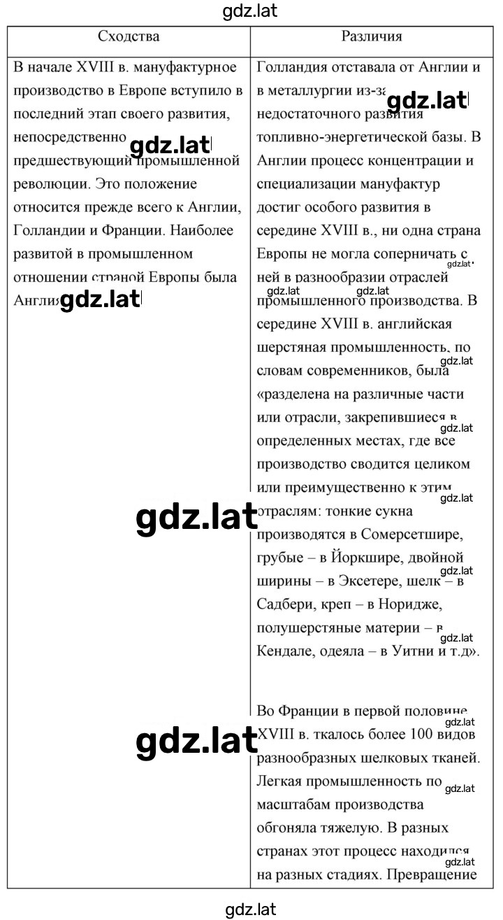 Решение задания № 133 — страница 5