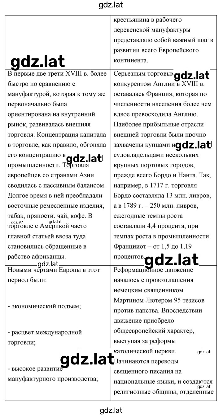 Решение задания № 133 — страница 6