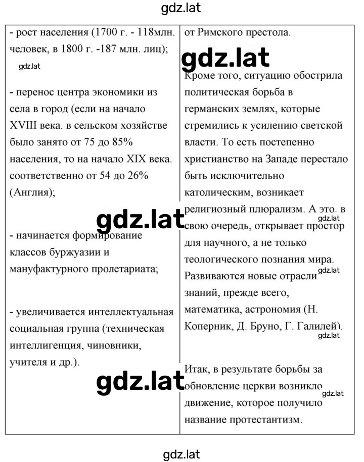 Решение задания № 133 — страница 7