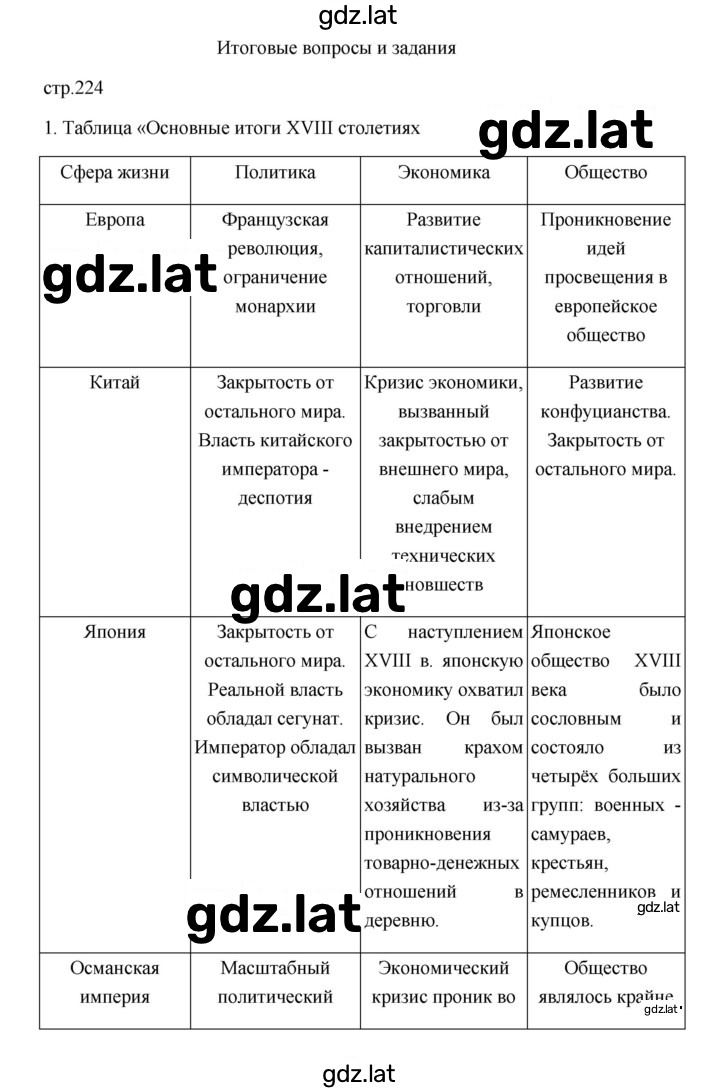 Решение задания № 224 — страница 1