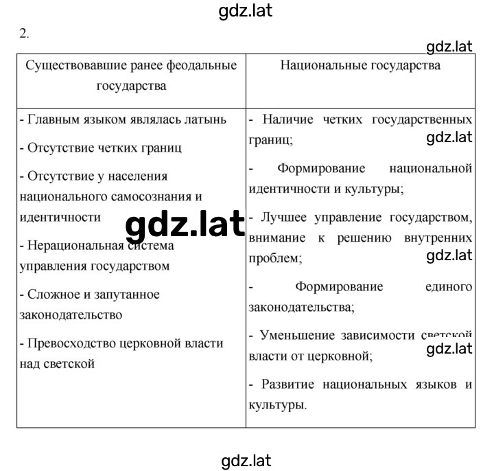 Решение задания № 41 — страница 4