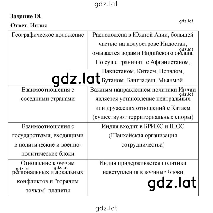 Решение задания № 18 — страница 1