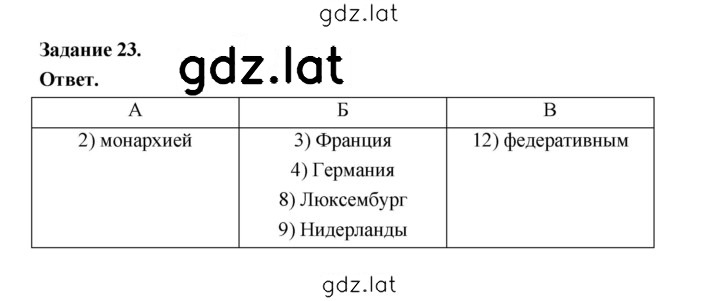 Решение задания № 23 — страница 1