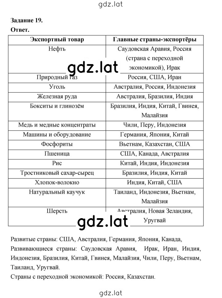 Решение задания № 19 — страница 1