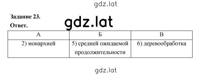 Решение задания № 23 — страница 1