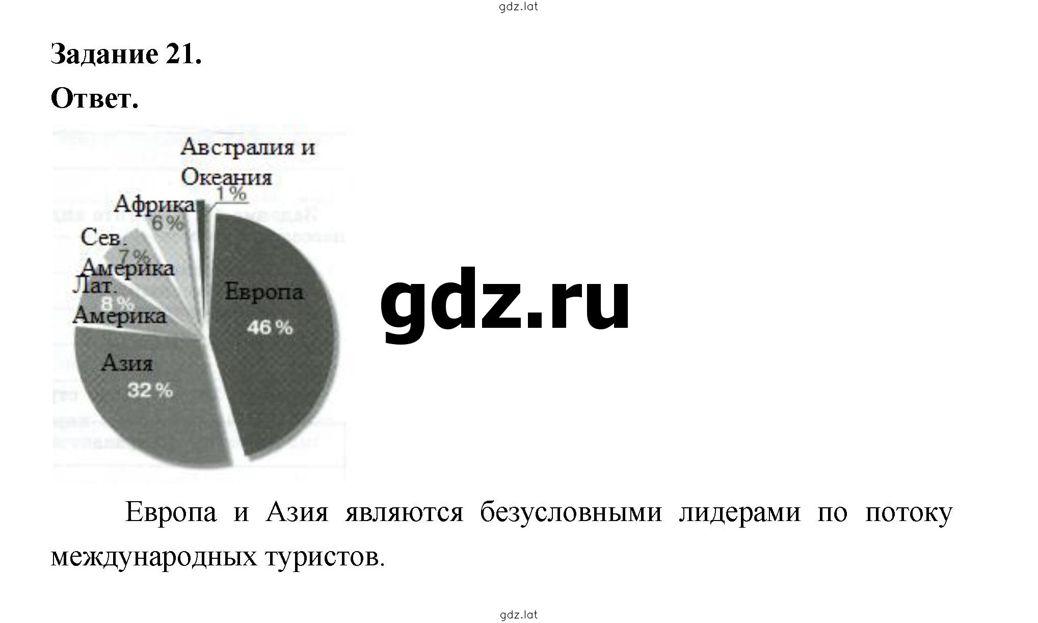 Решение задания № 21 — страница 1