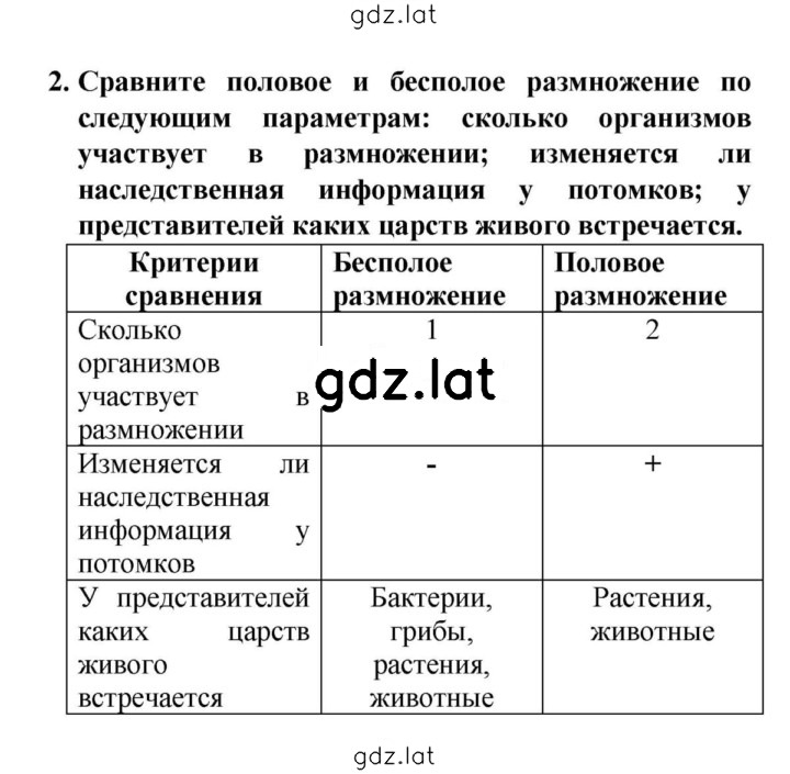 Решение задания № 2 — страница 1