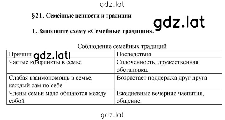 Решение задания № 1 — страница 1